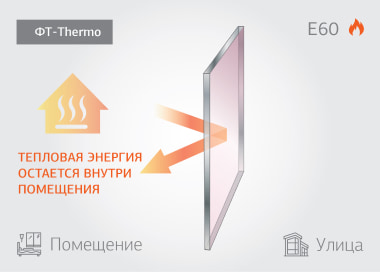 ФТ-Thermo